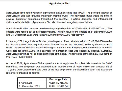 AgroLeisure Bhd had involved in agricultural activities since late 1990 s. The principal activity of AgroLeisure Bhd was grow
