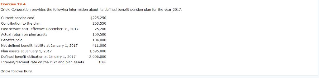 Exercise 19-4 Oriole Corporation provides the following information about its defined benefit pension plan for the year 2017: