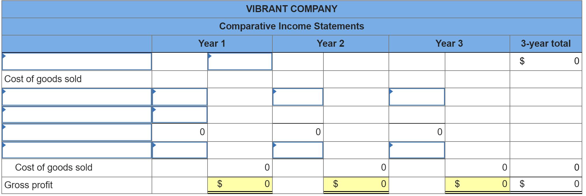 VIBRANT COMPANY Comparative Income Statements Year 1 Year 2 Year 3 3-year total $0 Cost of goods sold o0 o0 00 0Cost of