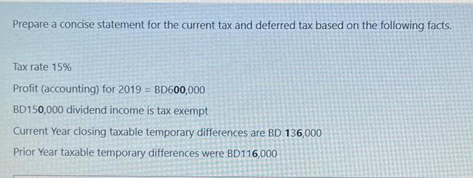 Prepare a concise statement for the current tax and deferred tax based