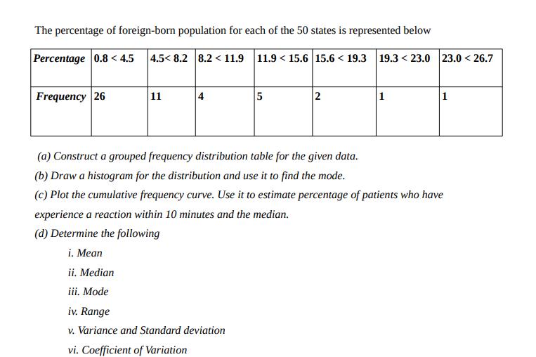 The percentage of foreign-born population for each of the 50 states is represented below Percentage 0.8 <4.5