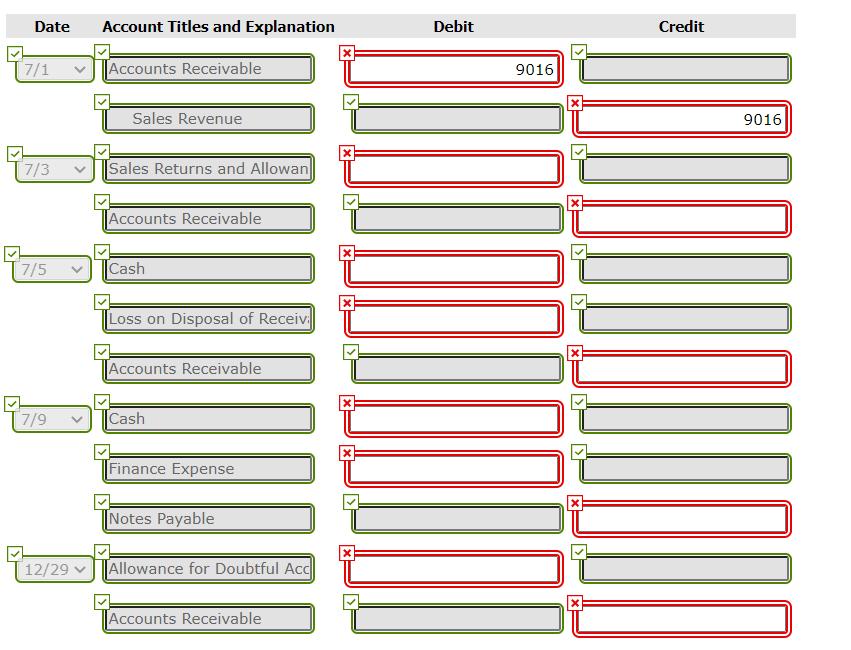 DateAccount Titles and ExplanationDebitCreditX[7/1Accounts Receivable9016Sales Revenue9016X7/3Sales Returns and A