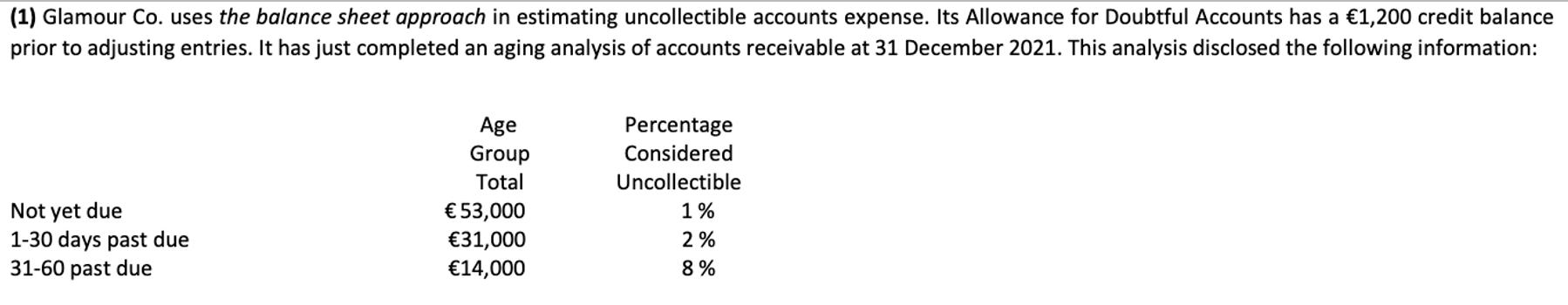 (1) Glamour Co. uses the balance sheet approach in estimating uncollectible accounts expense. Its Allowance for Doubtful Acco