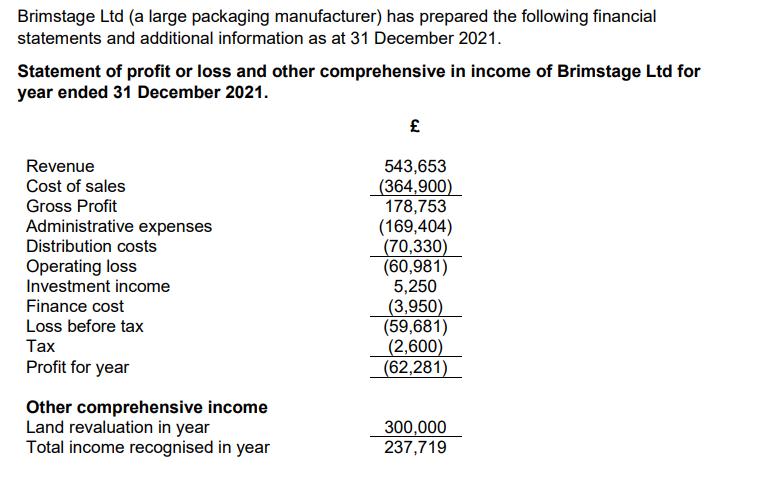Brimstage Ltd (a large packaging manufacturer) has prepared the following financial statements and additional information as