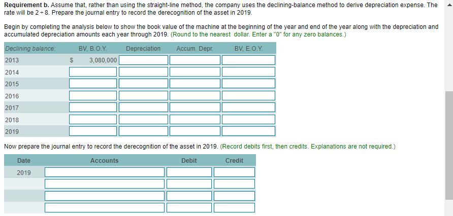 Requirement b. Assume that, rather than using the straight-line method, the company uses the declining-balance method to deri