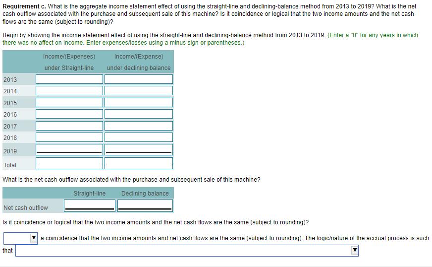 Requirement c. What is the aggregate income statement effect of using the straight-line and declining-balance method from 201