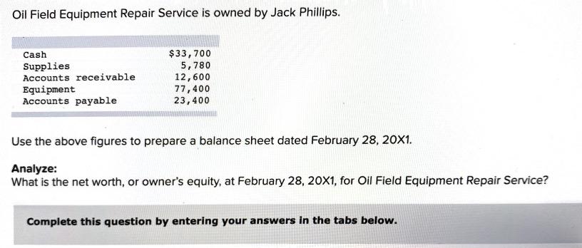 Oil Field Equipment Repair Service is owned by Jack Phillips. Cash Supplies Accounts receivable Equipment Accounts payable $3