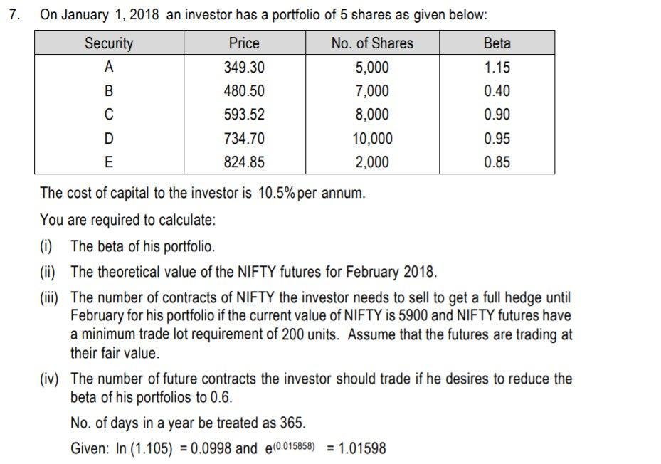 7. On January 1, 2018 an investor has a portfolio of 5 shares as given below: Security Price No. of Shares Beta Ar349.30 5,00