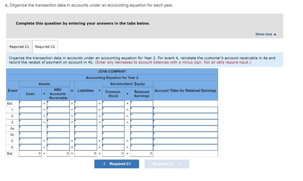 c. Organize the transaction data in accounts under an accounting equation for each year. Complete this question by entering y