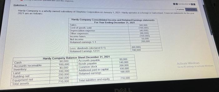 Qutstion 9 will save the impome 10 points Hardy Company is a wholly owned subsadury of Stephine Corporation