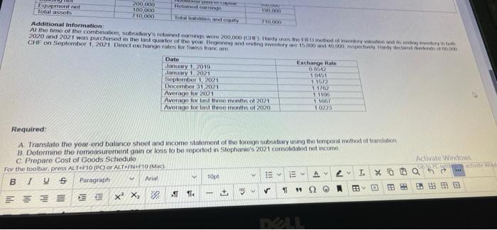 Equipment not Total assets 200,000 180,000 710,000 AURTIKAT Serin Cape Retained earnings Additional