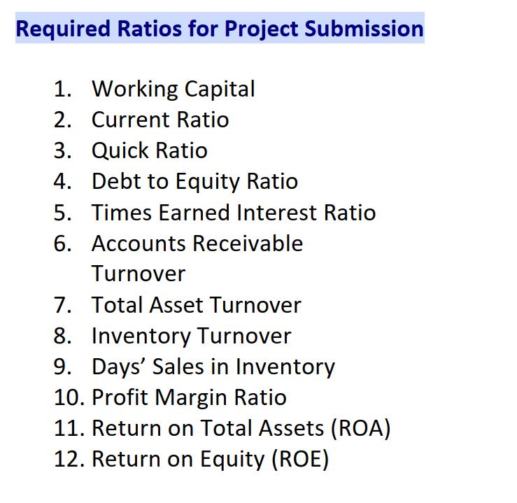 Required Ratios for Project Submission 1. Working Capital 2. Current Ratio 3. Quick Ratio 4. Debt to Equity
