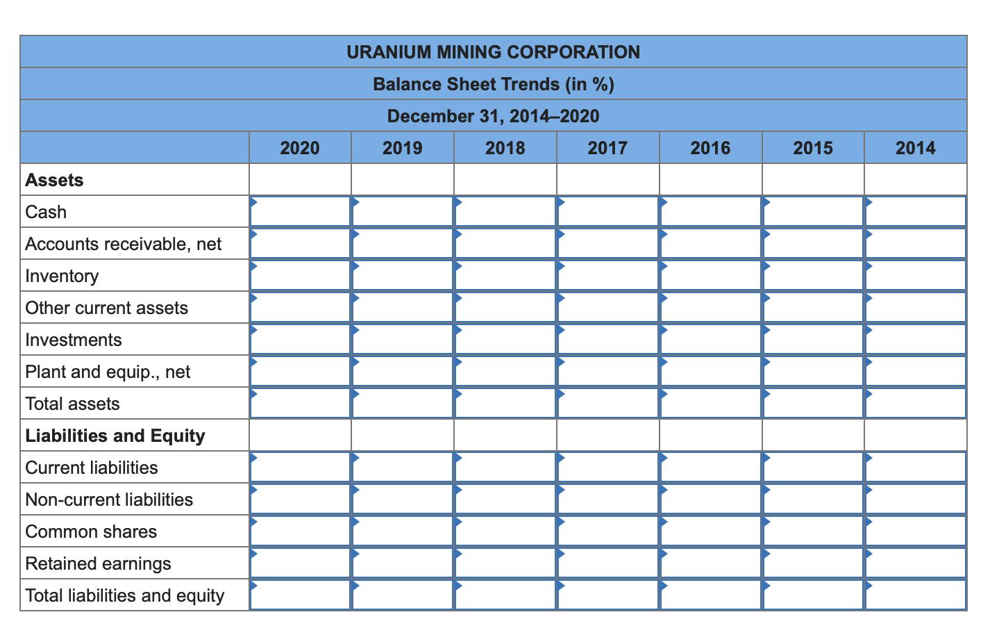 URANIUM MINING CORPORATION Balance Sheet Trends (in %) December 31, 2014–2020 2019 2018 2017 2020 2016 2015 2014 Assets Cash