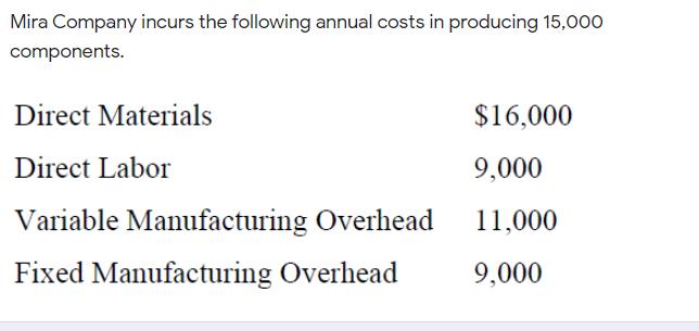 Mira Company incurs the following annual costs in producing 15,000 components. Direct Materials $16,000 Direct Labor 9,000 11