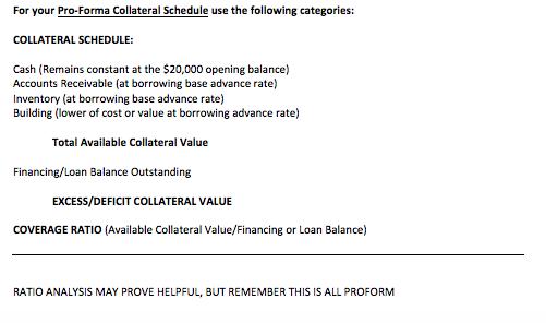 For your Pro-Forma Collateral Schedule use the following categories:COLLATERAL SCHEDULE:Cash (Remains constant at the $20,0