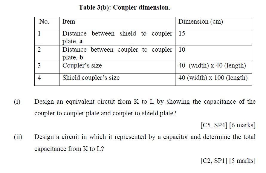 (1) (ii) No. 1r2 3r4 Table 3(b): Coupler dimension. Dimension (cm) Item Distance between shield to coupler 15 plate, a Distan