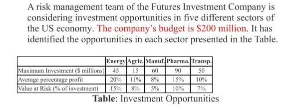 A risk management team of the Futures Investment Company is considering investment opportunities in five