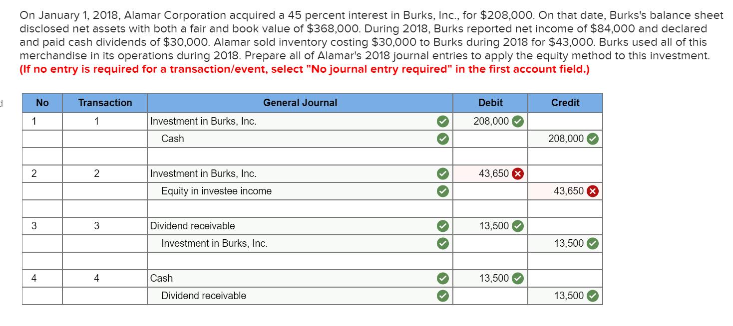 On January 1, 2018, Alamar Corporation acquired a 45 percent interest in Burks, Inc., for $208,000. On that date, Burkss bal