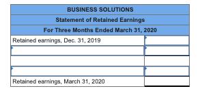 BUSINESS SOLUTIONS Statement of Retained Earnings For Three Months Ended March 31, 2020 Retained earnings, Dec 31, 2019 Retai