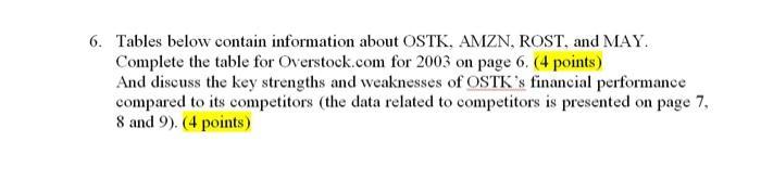6. Tables below contain information about OSTK, AMZN, ROST, and MAY. Complete the table for Overstock.com for 2003 on page 6.