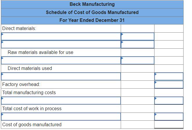Beck Manufacturing Schedule of Cost of Goods Manufactured For Year Ended December 31 Direct materials: Raw materials availabl