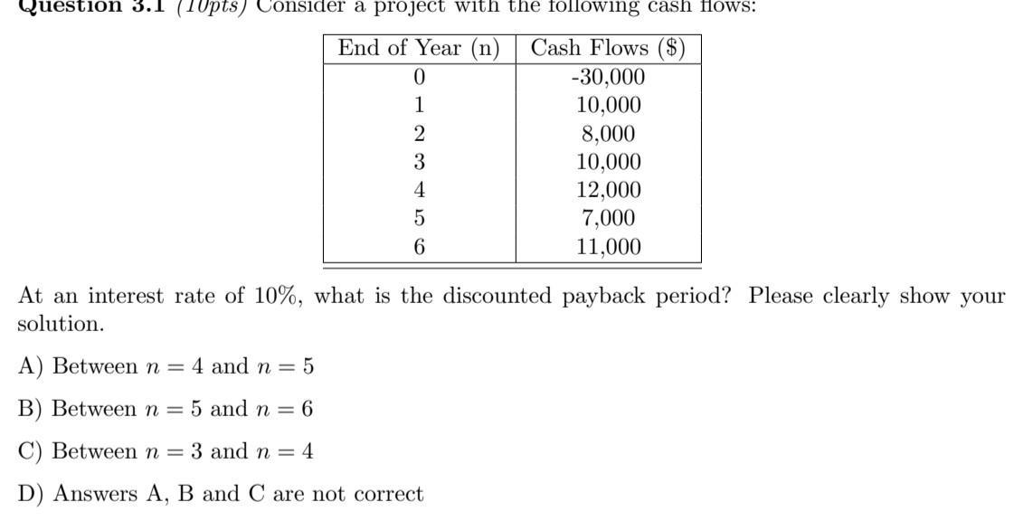 Question 3.1 (10pts) Consider a project with the following cash flows: End of Year (n) Cash Flows ($) 0-30,000 110,000 28,