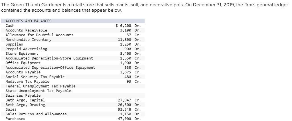 The Green Thumb Gardener is a retail store that sells plants, soil, and decorative pots. On December 31, 2019, the firms general ledger contained the accounts and balances that appear below ACCOUNTS AND BALANCES Cash Accounts Receivable Allowance for Doubtful Accounts Merchandise Inventory Supplies Prepaid Advertising Store Equipment Accumulated Depreciation-Store Equipment Office Equipment Accumulated Depreciation-Office Equipment Accounts Payable Social Security Tax Payable Medicare Tax Payable Federal Unemployment Tax Payable State Unemployment Tax Payable Salaries Payable Beth Argo, Capital Beth Argo, Drawing Sales Sales Returns and Allowances Purchases $ 6,290 Dr. 3,100 Dr. 57 Cr. 11,800 Dr 1,250 Dr. 900 Dr. 8,400 Dr 1,550 Cr. 1,900 Dr. 330 Cr. 2,675 Cr. 480 Cr 93 Cr 27,947 Cr. 20,500 Dr 92,548 Cr. 1,150 Dr. 47,900 Dr.