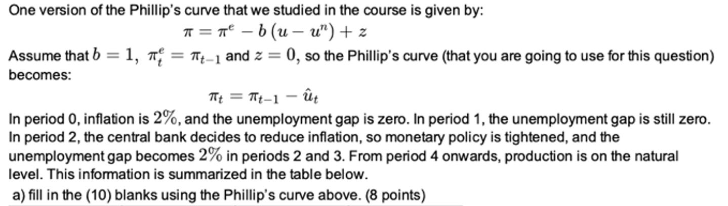 One version of the Phillips curve that we studied in the course is given by:7 = 7€ – b (u – u) + zAssume that b = 1, T =