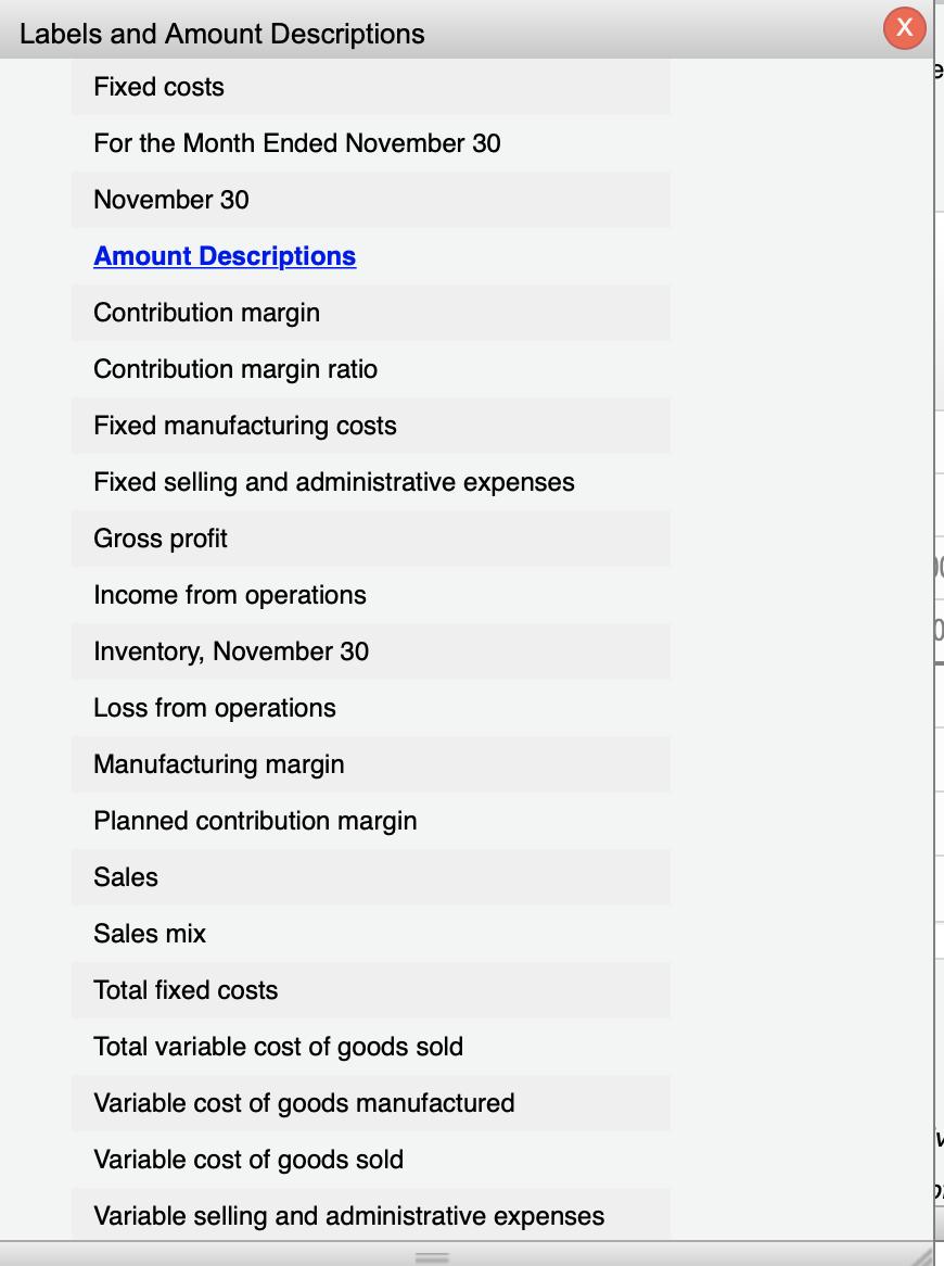 Labels and Amount Descriptions ХFixed costs For the Month Ended November 30 November 30 Amount Descriptions Contribution mar