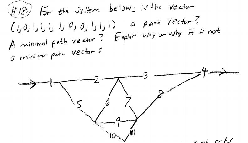 ## 18.) For the system below, is the vector(, 1)(ا را را رو راه را را را را ره ر)a path vector?A minimal path vector? Ex