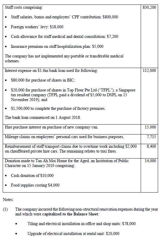 830,200Staff costs comprisingStaff salaries, bonus and employers CPF contribution: $800.000Foreign workers levy: $18,000