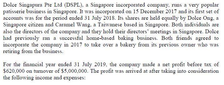 Dolce Singapura Pte Ltd (DSPL), a Singapore incorporated company, runs a very popularpatisserie business in Singapore. It wa