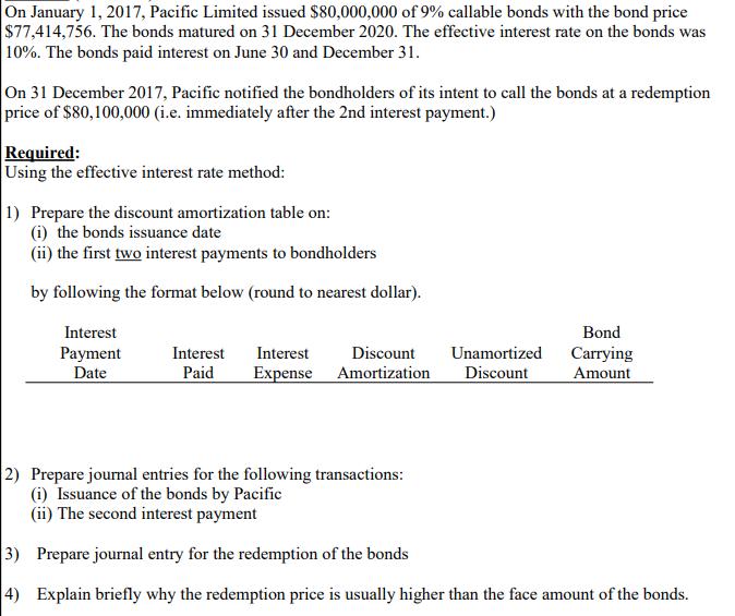 On January 1, 2017, Pacific Limited issued $80,000,000 of 9% callable bonds with the bond price $77,414,756. The bonds mature
