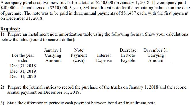 A company purchased two new trucks for a total of $250,000 on January 1, 2018. The company paid $40,000 cash and signed a $21