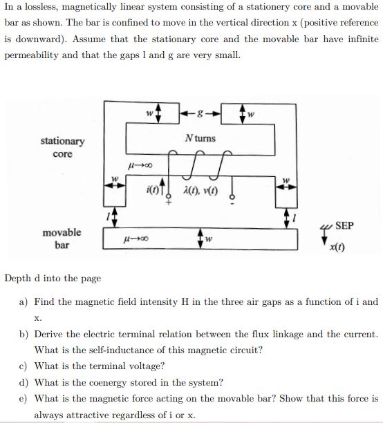 In a lossless, magnetically linear system consisting of a stationery core and a movable bar as shown. The bar is confined to