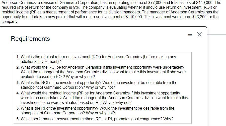 Anderson Ceramics, a division of Gammaro Corporation, has an operating income of $77,000 and total assets of $440,000. There