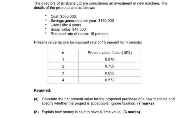 The directors of Brisbane Ltd are considering an investment in new machine. The details of the proposal are as follows: - Cos
