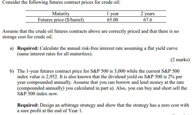 Consider the following futures contract prices for crude oil:MaturityFutures price ($/barrel) 65.001 year2 years67.6Ass
