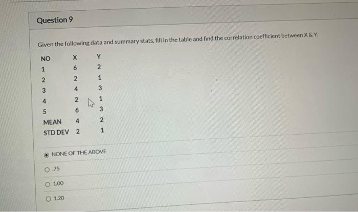 Question 9Given the following data and summary stats, fill in the table and find the correlation coefficient between X&Y.NO