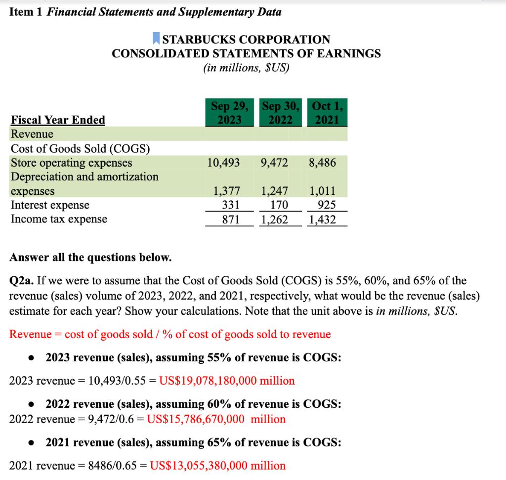 STARBUCKS CORPORATION CONSOLIDATED STATEMENTS OF EARNINGS (in millions, ( $ U S ) ) Answer all the questions below. Q2a. I