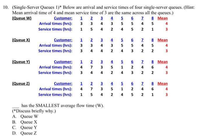 10. (Single-Server Queues 1)* Below are arrival and service times of four single-server queues. (Hint:Mean arrrival time of