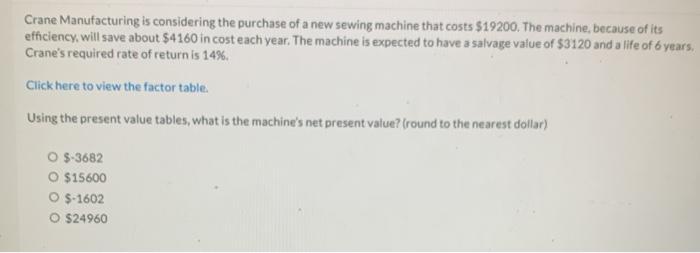 Crane Manufacturing is considering the purchase of a new sewing machine that costs $19200, The machine, because of itseffici