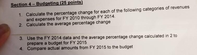 Section 4- Budgeting (25 points) Calculate the percentage change for each of the following categories of revenues and expenses for FY 2010 through FY 2014 Calculate the average percentage change 1. 2. Use the FY 2014 data and the average percentage change calculated in 2 to prepare a budget for FY 2015 Compare actual amounts from FY 2015 to the budget 3. 4.