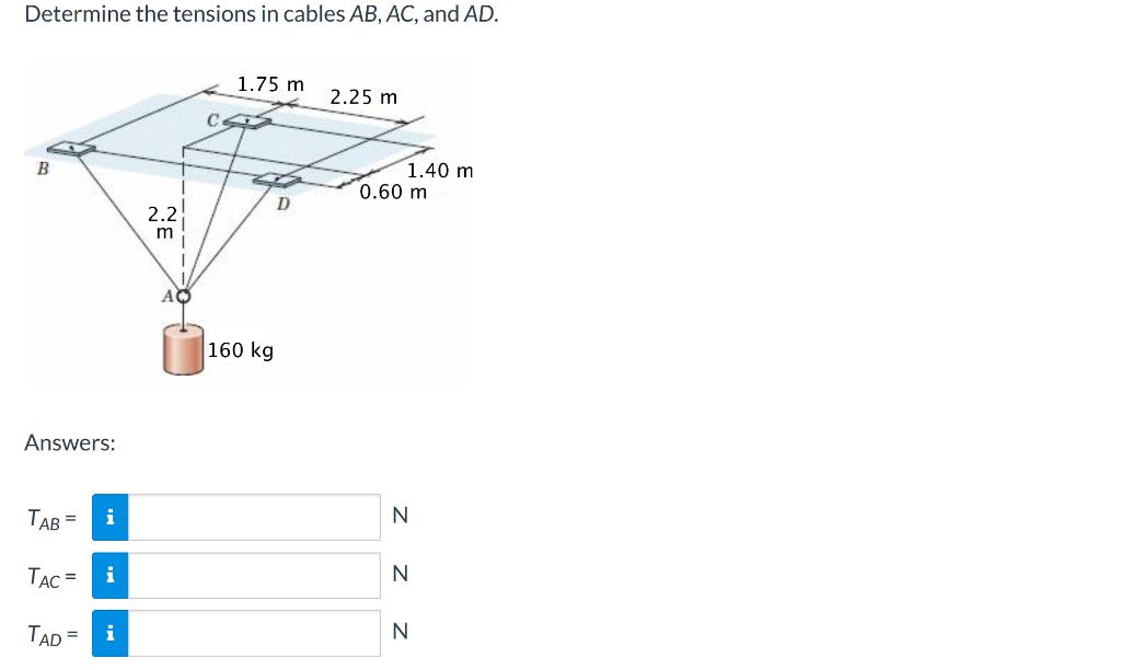 Determine the tensions in cables AB, AC, and AD.1.75 m2.25 m1.40 m0.60 m160 kgAnswers:TAB =iZZZ