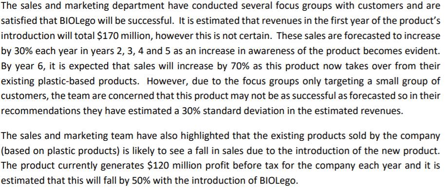 The sales and marketing department have conducted several focus groups with customers and are satisfied that BIOLego will be