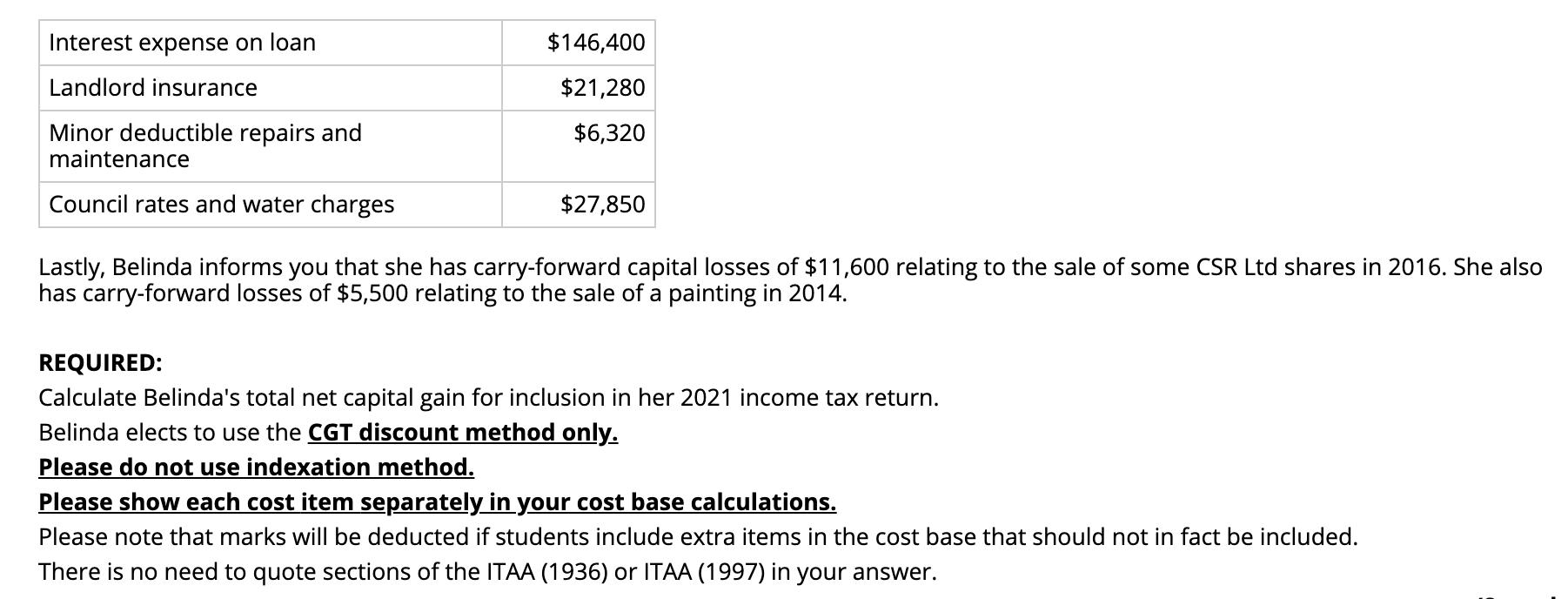 Lastly, Belinda informs you that she has carry-forward capital losses of ( $ 11,600 ) relating to the sale of some CSR Ltd