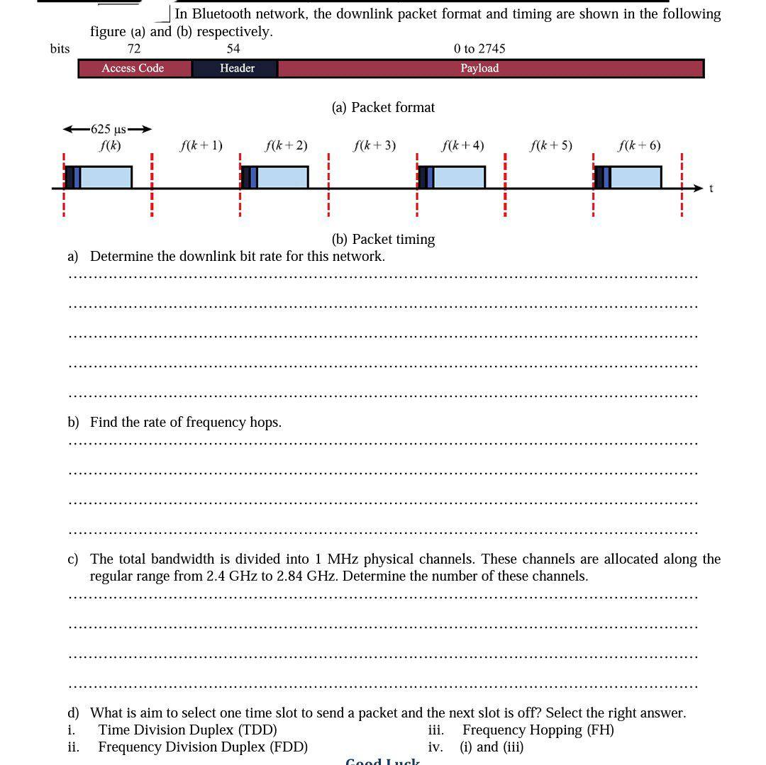 bits In Bluetooth network, the downlink packet format and timing are shown