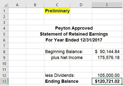 ABDECPreliminary1233 4 54Peyton ApprovedStatement of Retained EarningsFor Year Ended 12/31/2017678Beginning