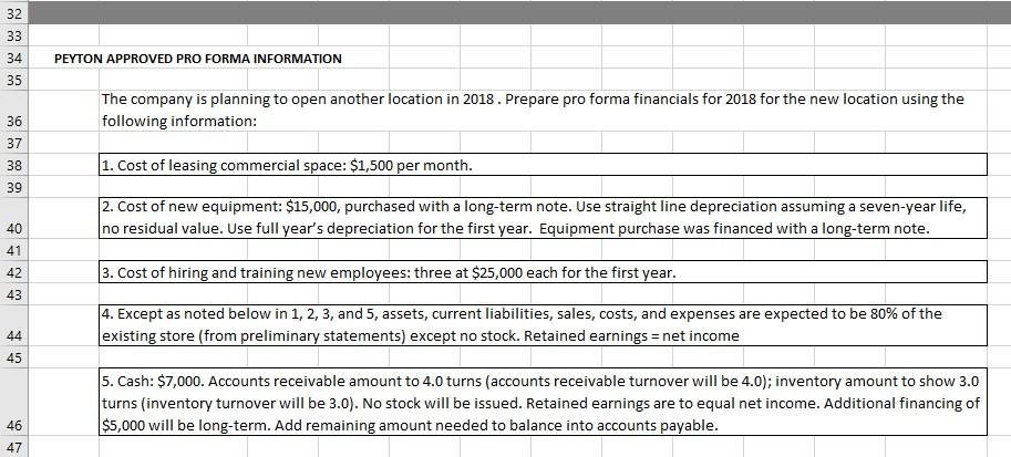 323334PEYTON APPROVED PRO FORMA INFORMATION35The company is planning to open another location in 2018. Prepare pro forma