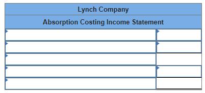 \begin{tabular}{|l|l|} \hline Lynch Company \\ \hline Absorption Costing Income Statement \\ \hline & \\ \hline & \\ \hline \